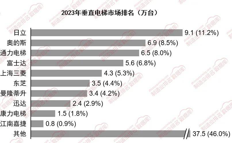 凯发官网